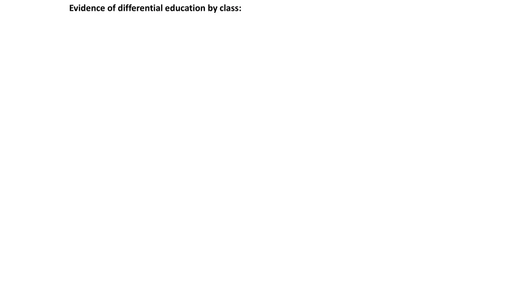 evidence of differential education by class