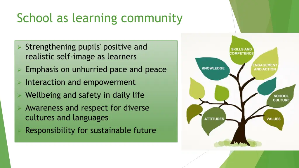 school as learning community