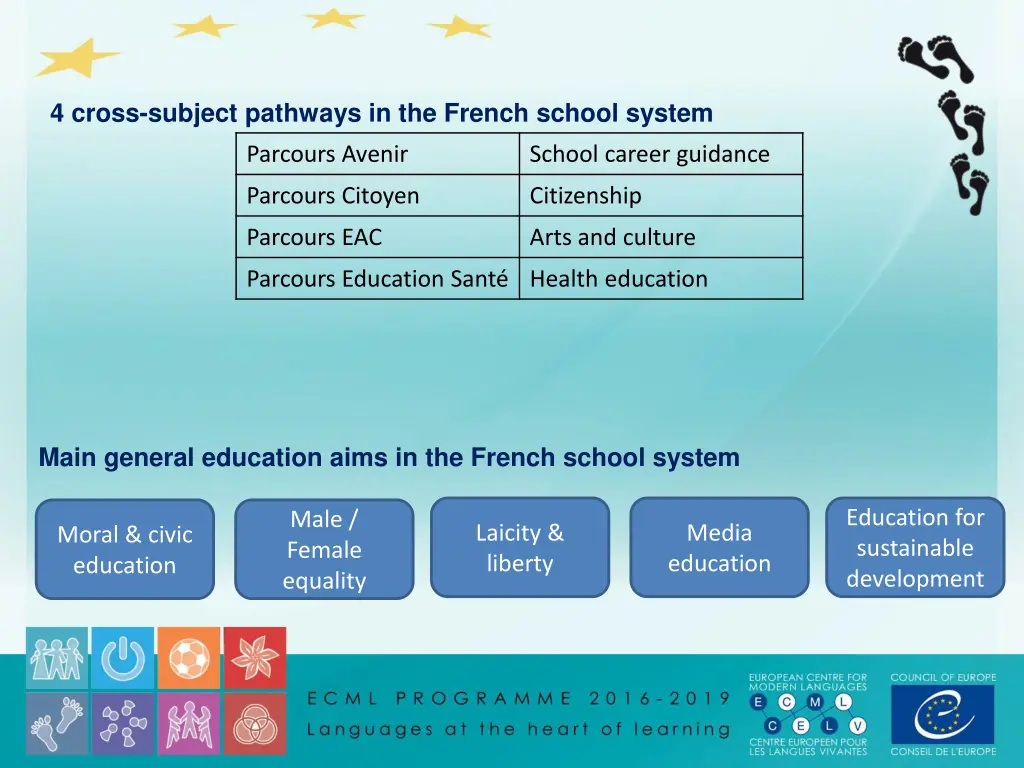 4 cross subject pathways in the french school