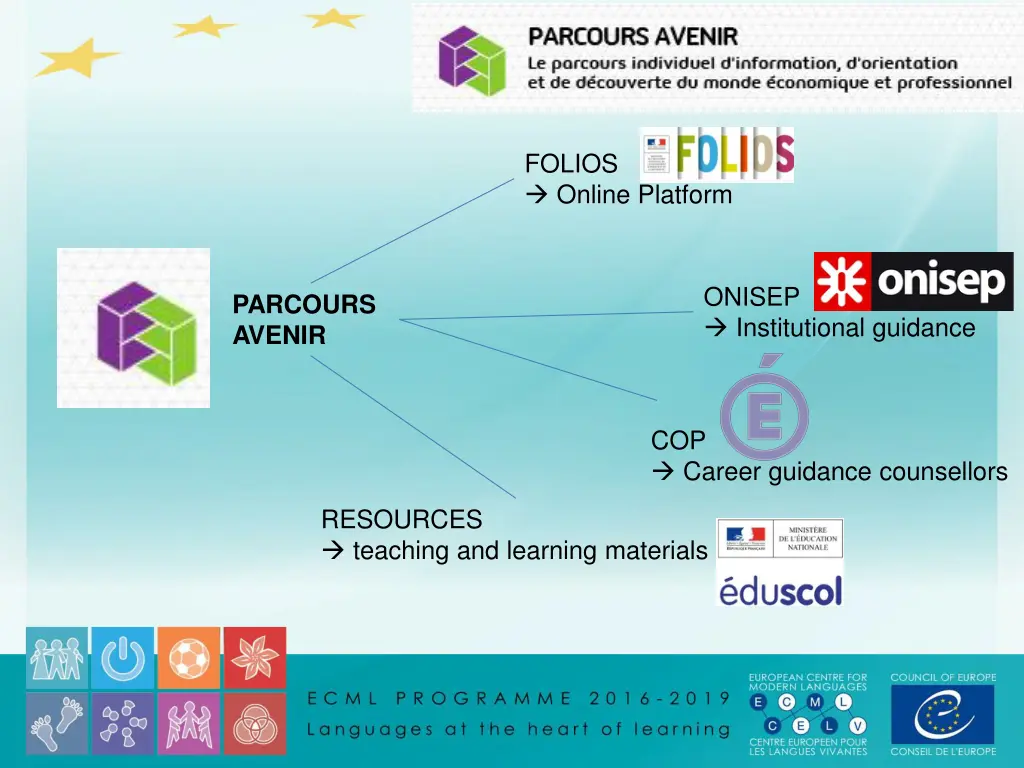 folios online platform