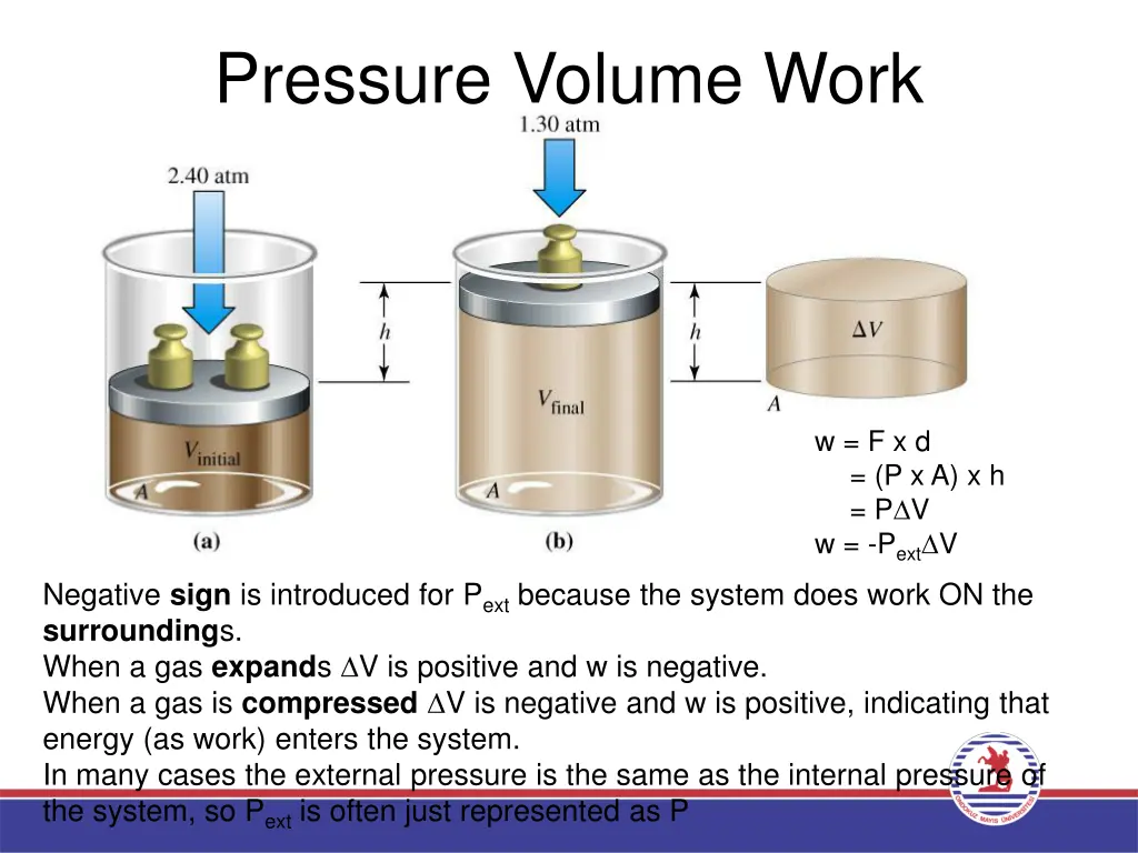pressure volume work