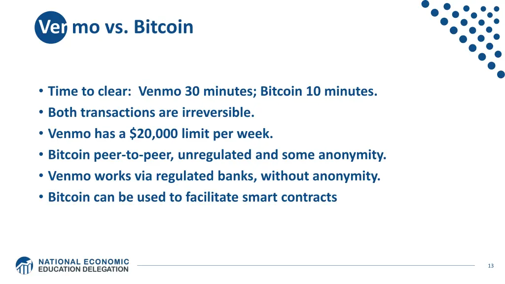 venmo vs bitcoin