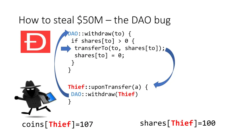 how to steal 50m the dao bug 3