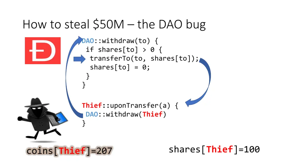 how to steal 50m the dao bug 4