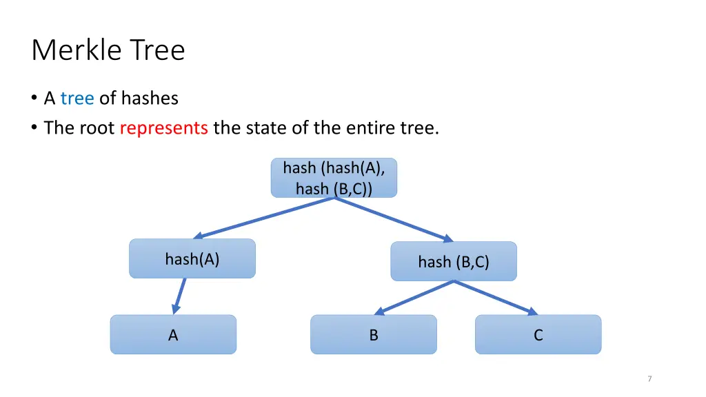 merkle tree