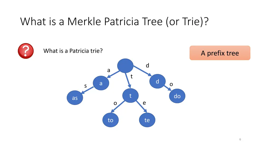 what is a merkle patricia tree or trie