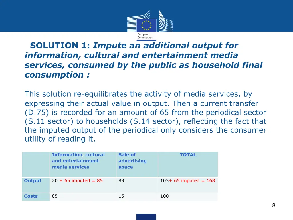 solution 1 impute an additional output