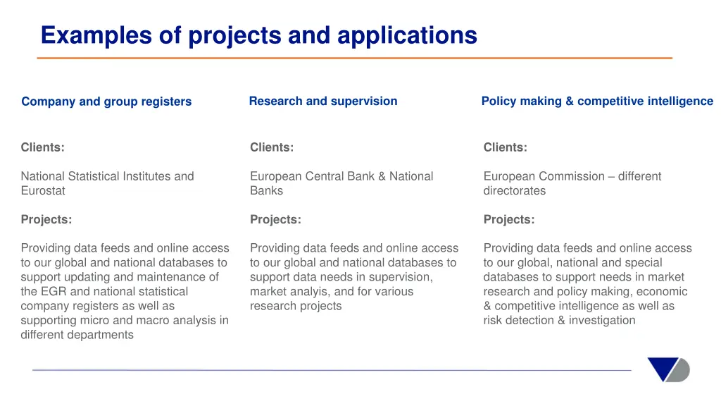examples of projects and applications