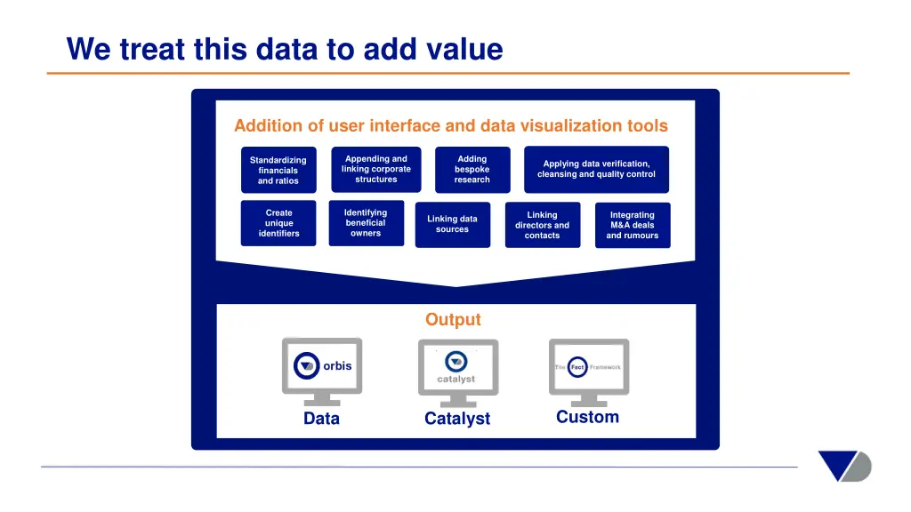 we treat this data to add value