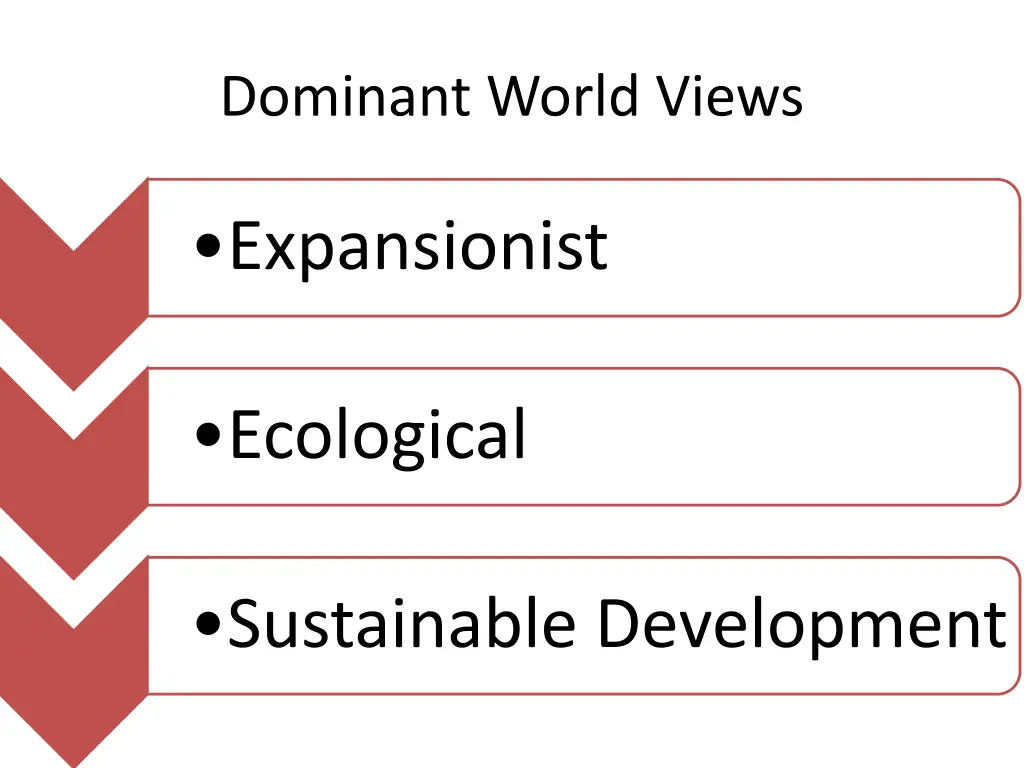 dominant world views