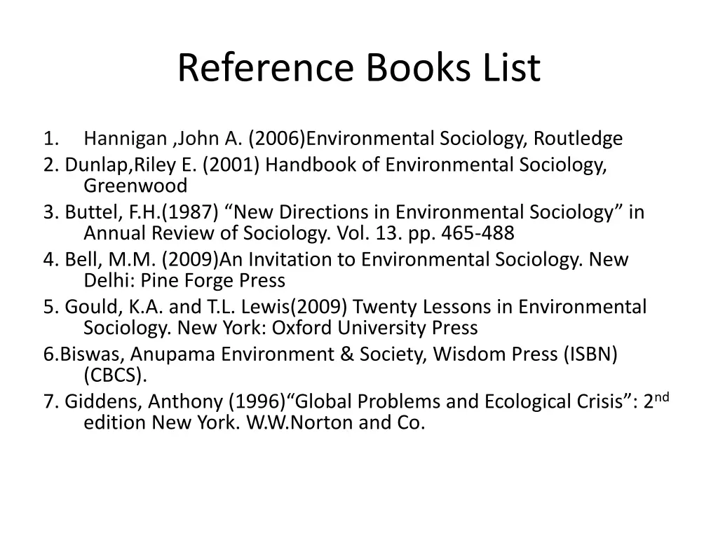 reference books list