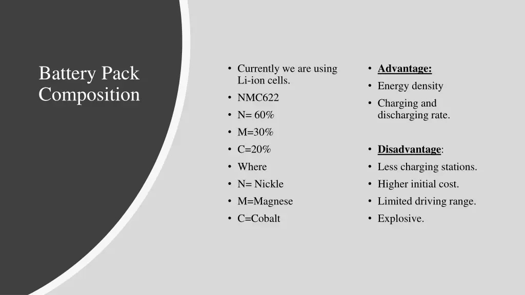 battery pack composition