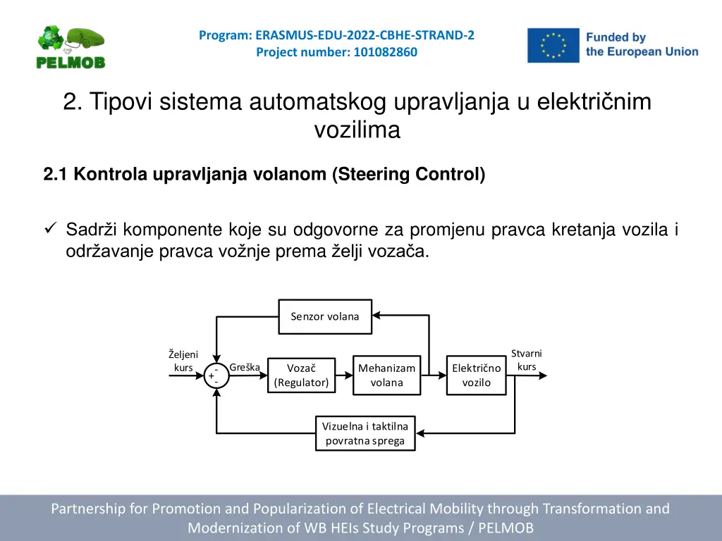 program erasmus edu 2022 cbhe strand 2 project 2
