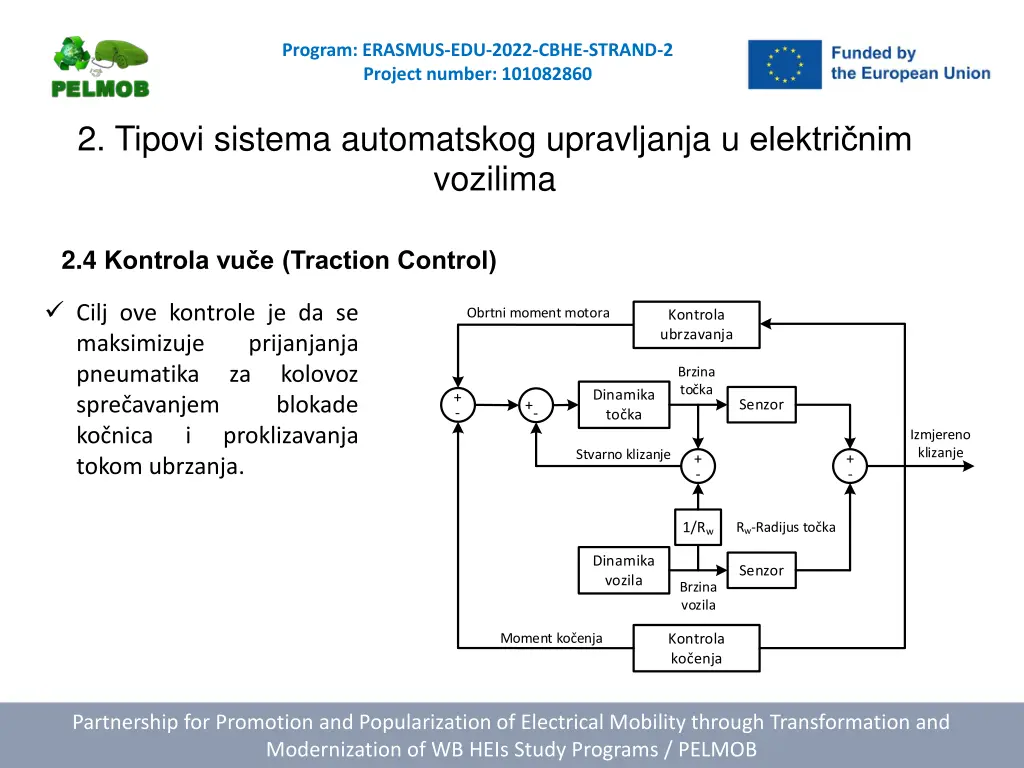 program erasmus edu 2022 cbhe strand 2 project 5