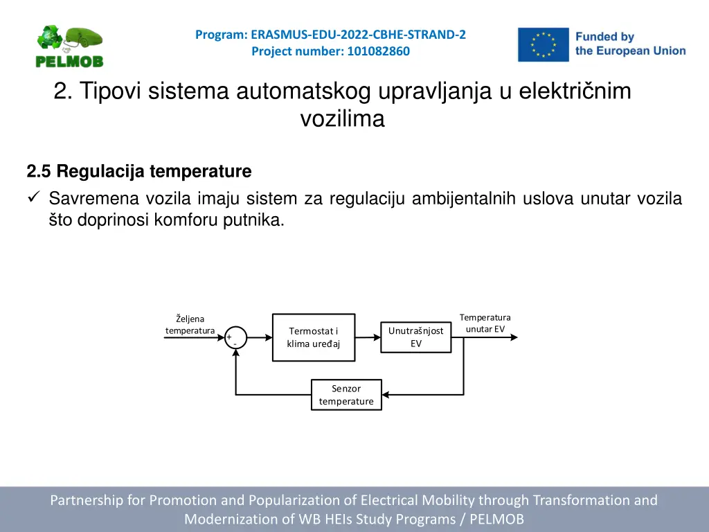 program erasmus edu 2022 cbhe strand 2 project 6