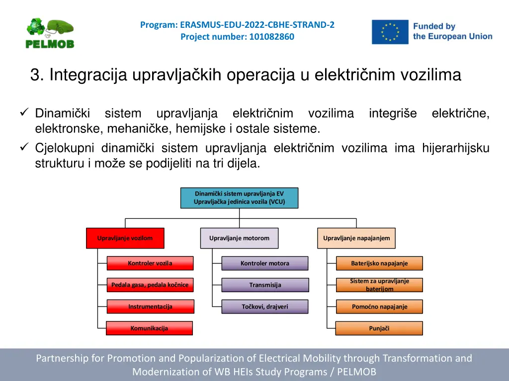 program erasmus edu 2022 cbhe strand 2 project 7