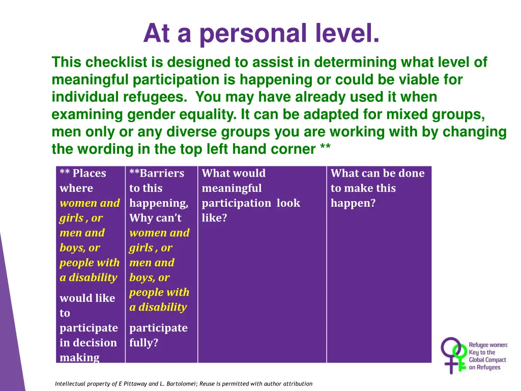at a personal level this checklist is designed