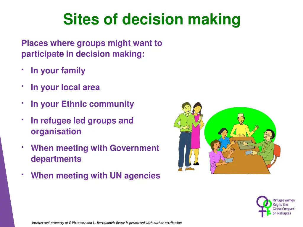 sites of decision making