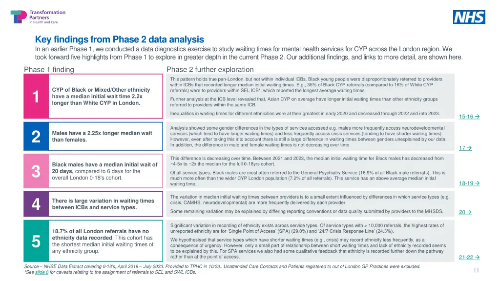 key findings from phase 2 data analysis