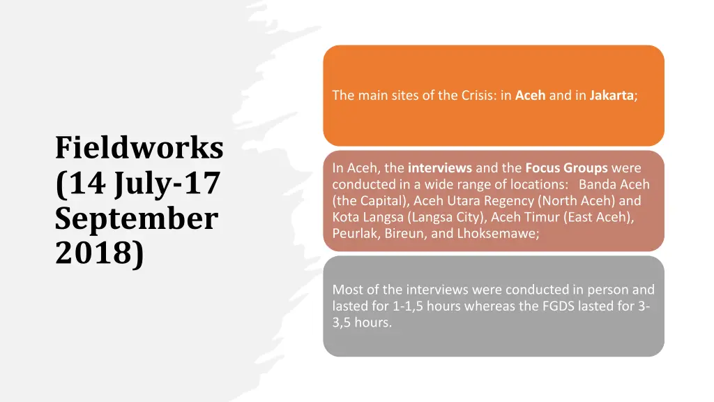 the main sites of the crisis in aceh