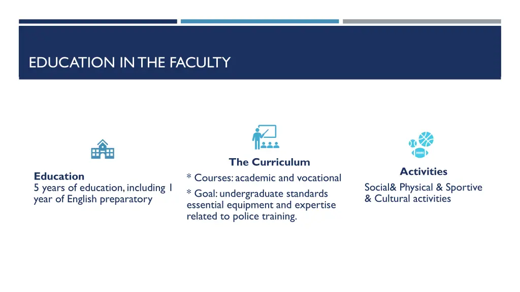 education in the faculty