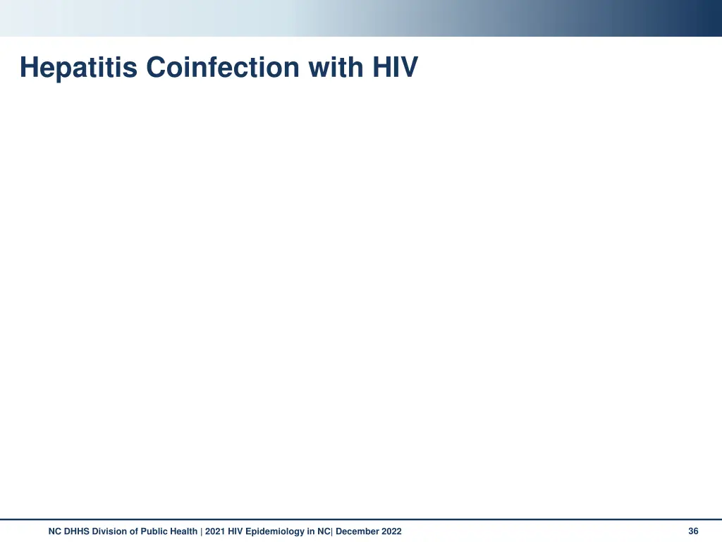hepatitis coinfection with hiv