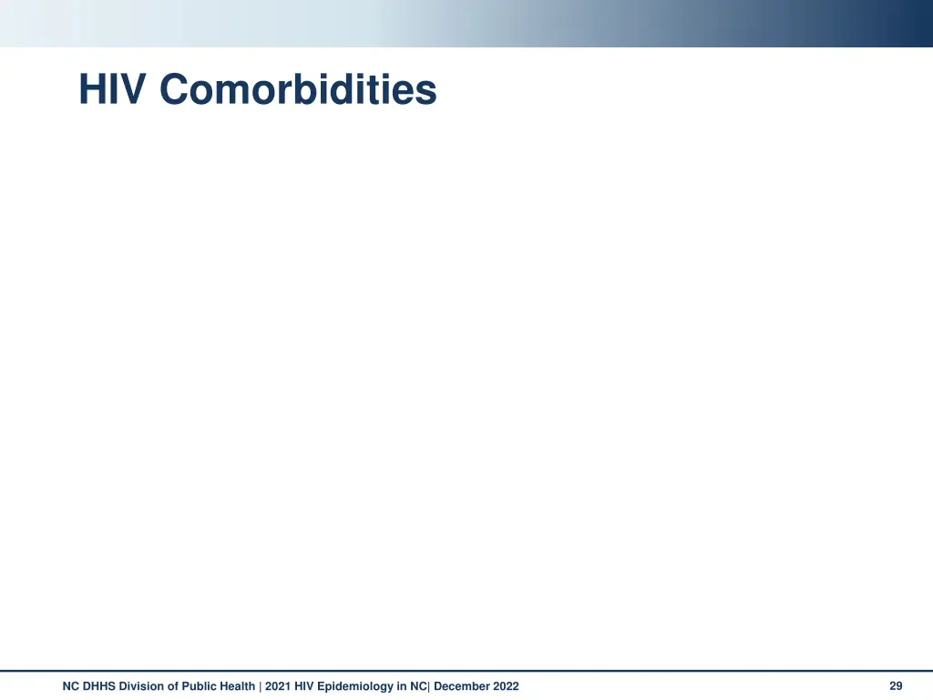 hiv comorbidities