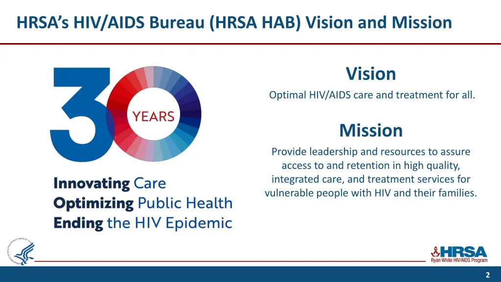 hrsa s hiv aids bureau hrsa hab vision and mission