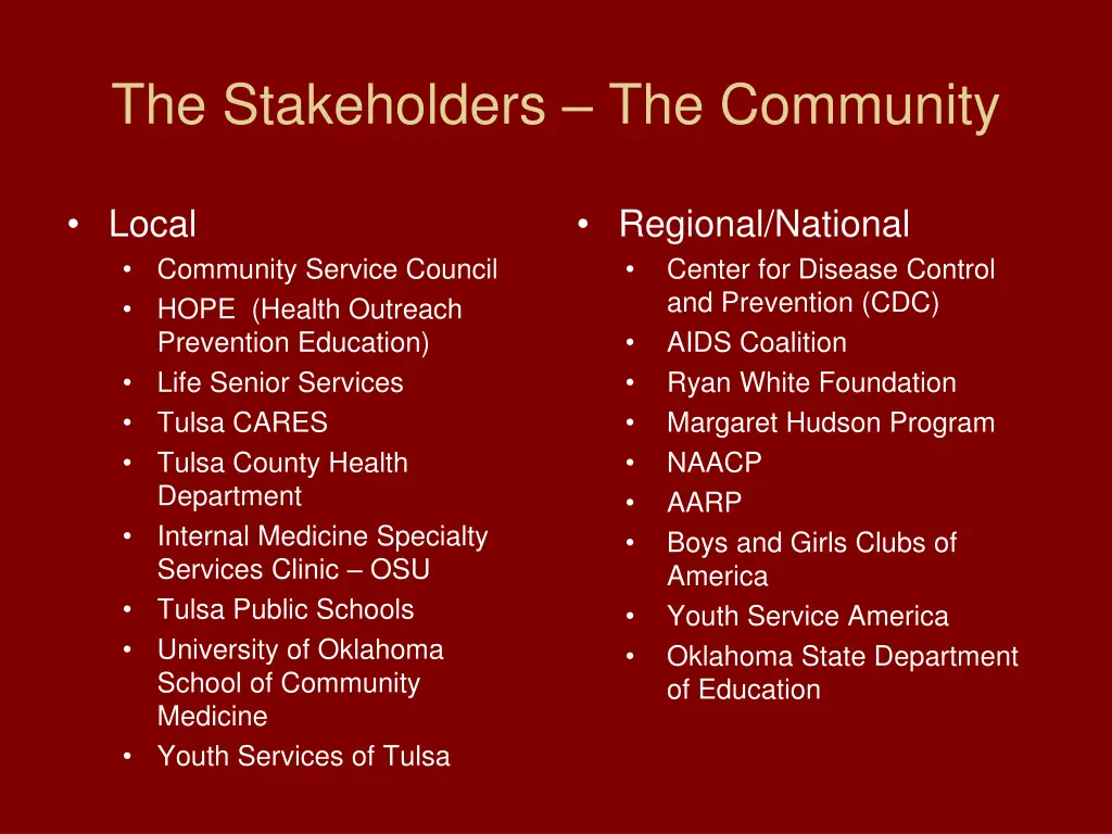 the stakeholders the community