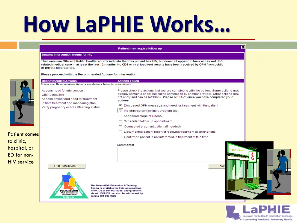 how laphie works