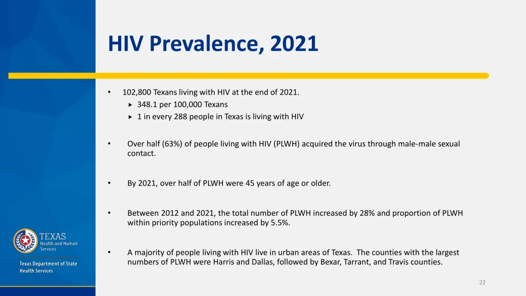 hiv prevalence 2021