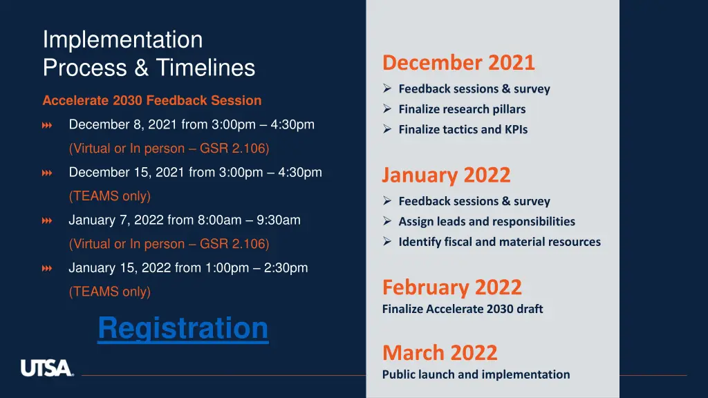implementation process timelines