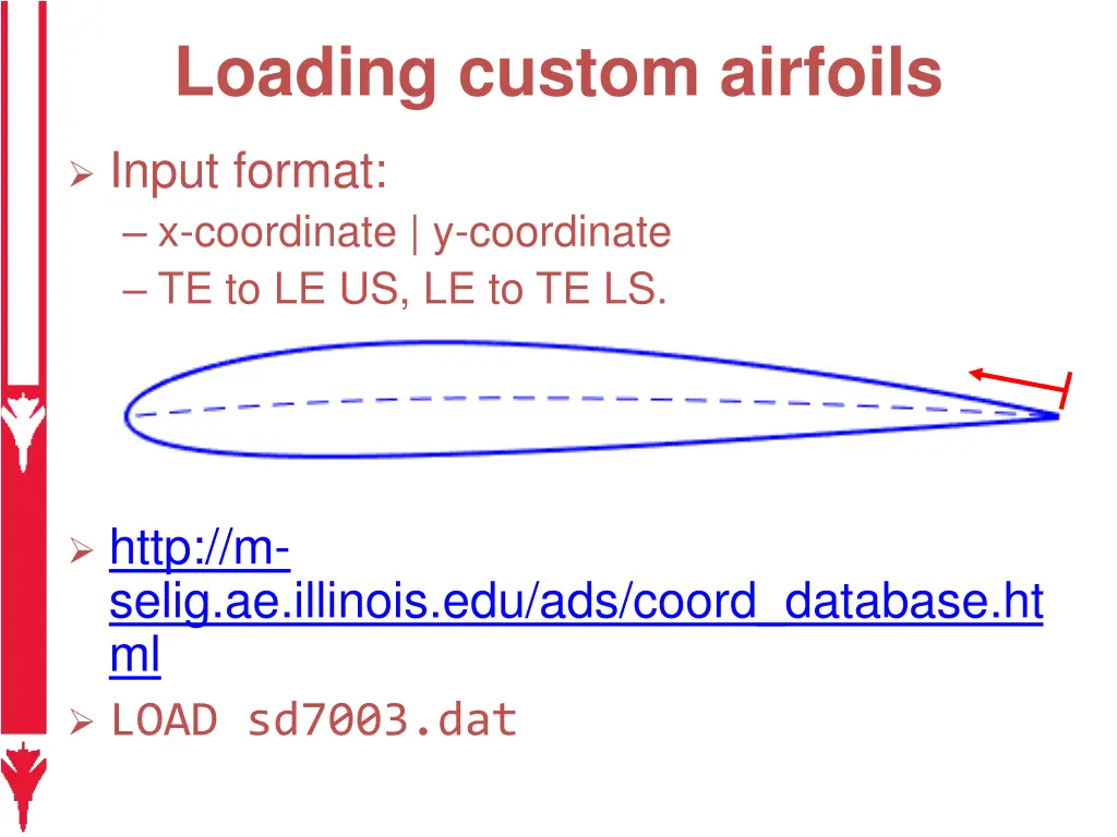 loading custom airfoils