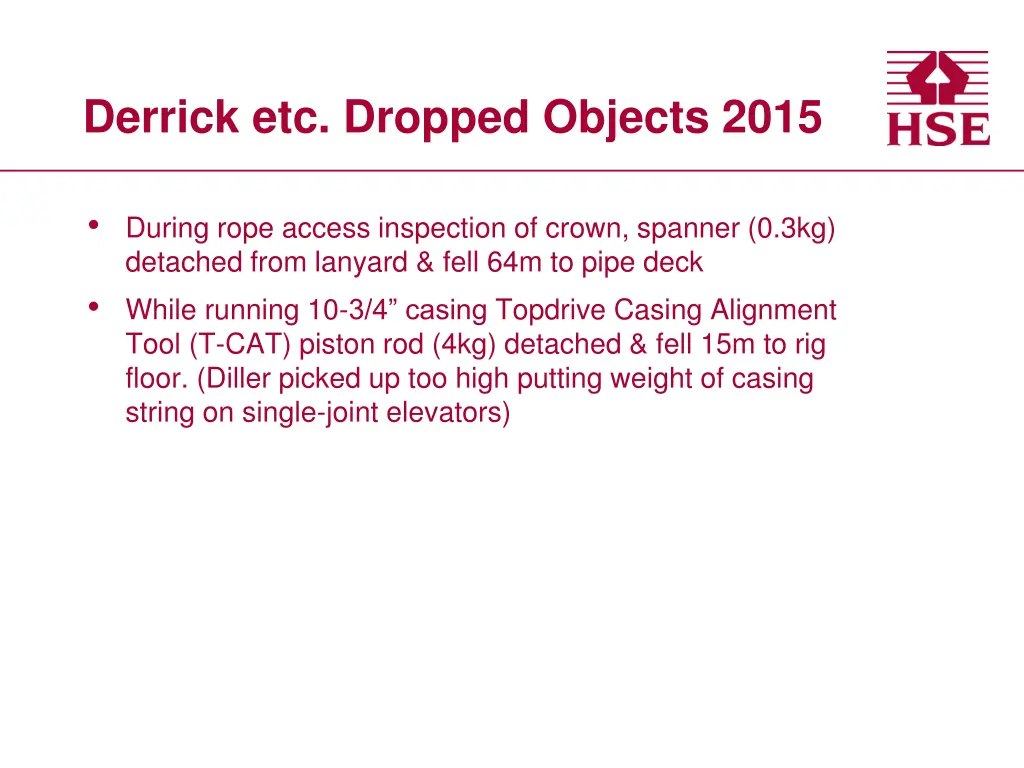 derrick etc dropped objects 2015