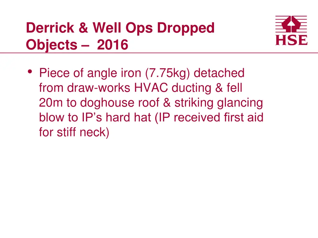 derrick well ops dropped objects 2016 1