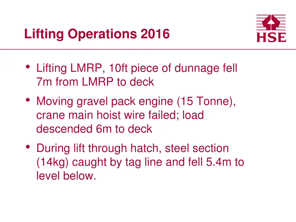 lifting operations 2016
