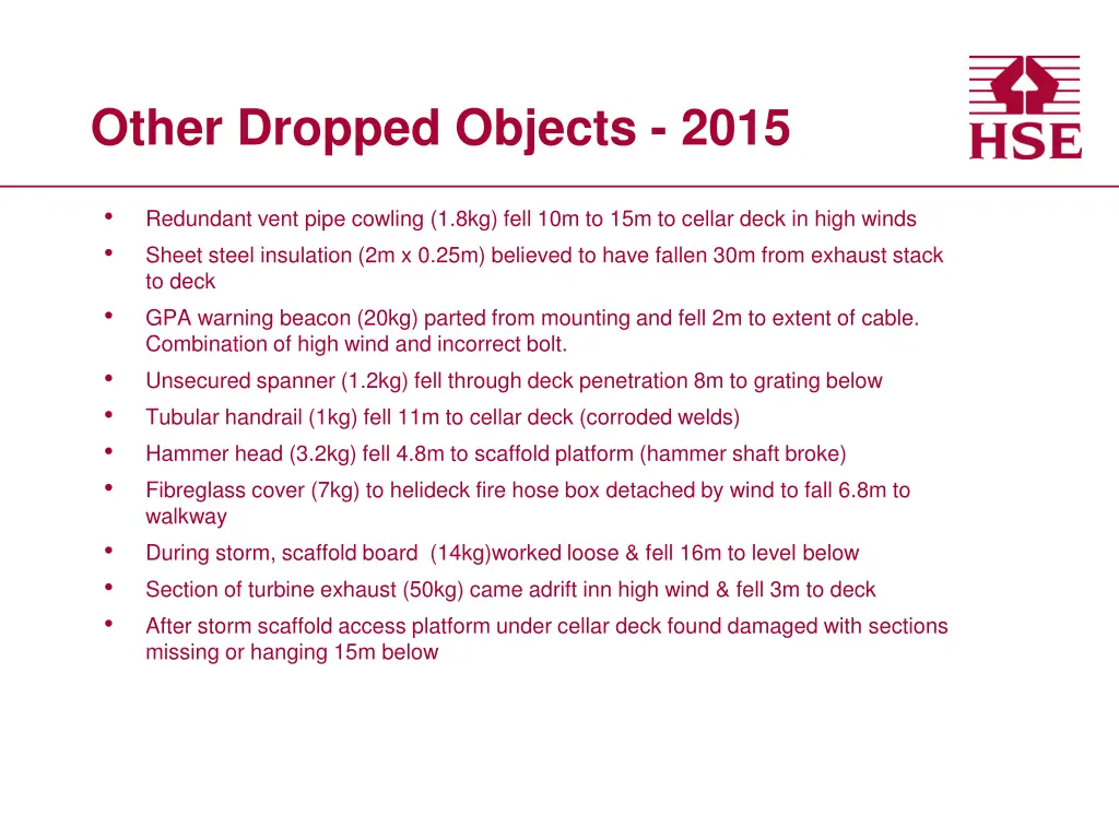 other dropped objects 2015 1