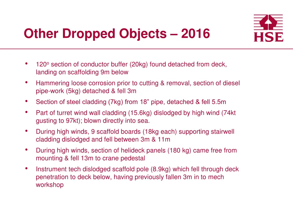 other dropped objects 2016 1