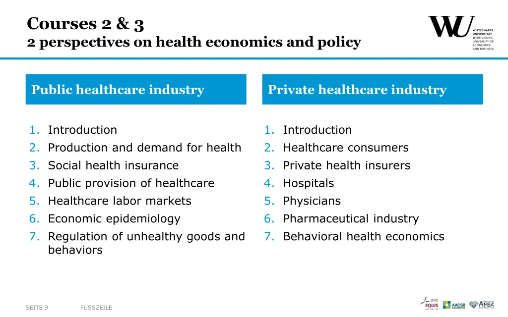 courses 2 3 2 perspectives on health economics