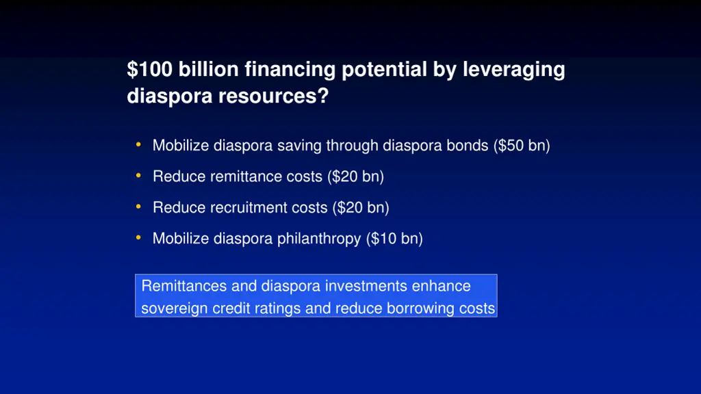 100 billion financing potential by leveraging