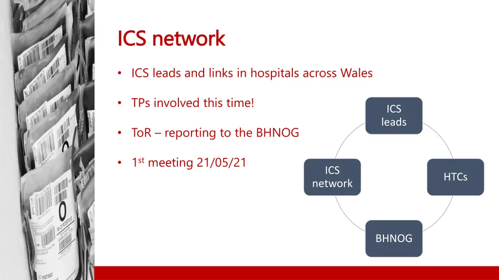 ics network ics network