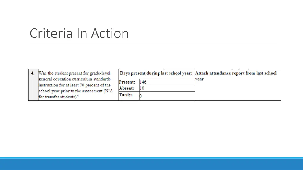 criteria in action 12