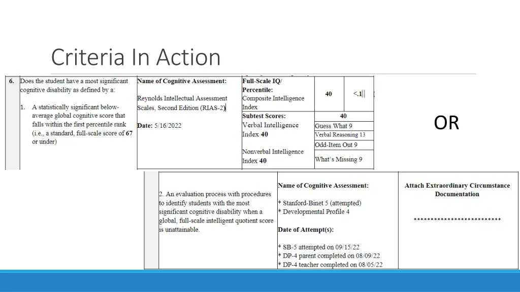 criteria in action 6