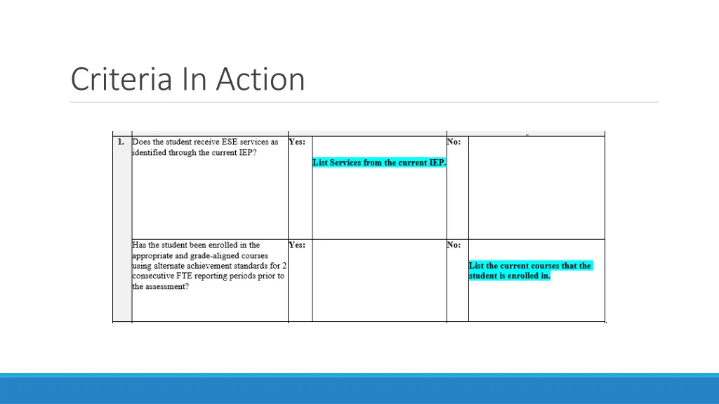 criteria in action