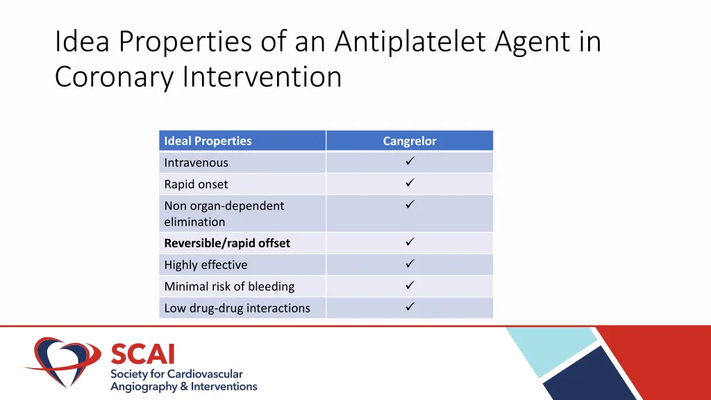 idea properties of an antiplatelet agent