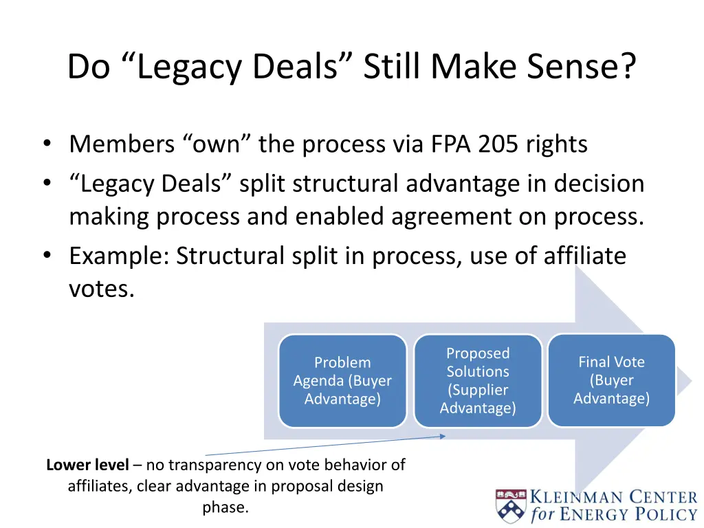 do legacy deals still make sense