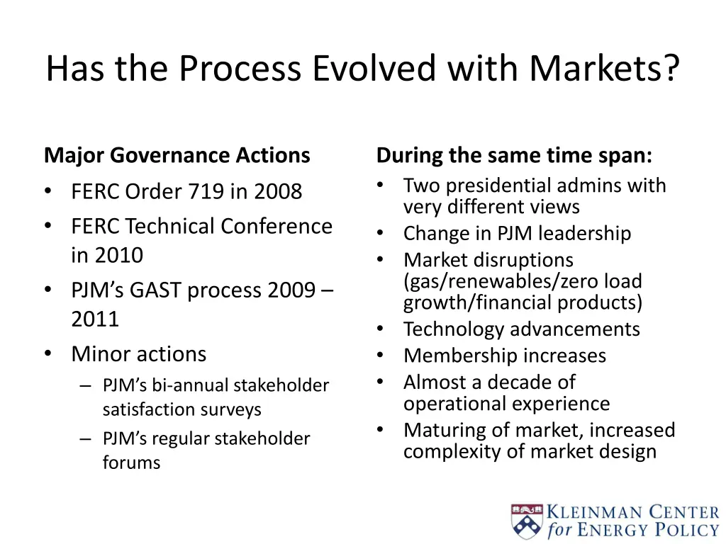 has the process evolved with markets
