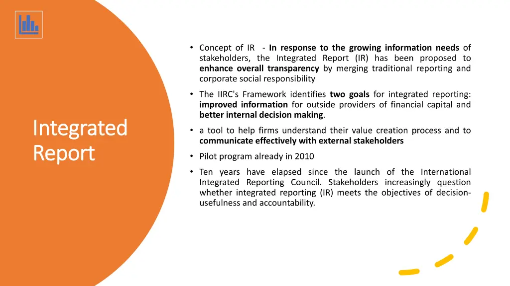 concept of ir in response to the growing