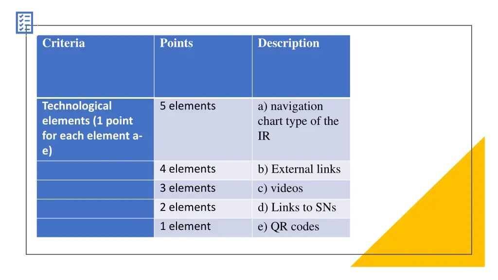 criteria 1