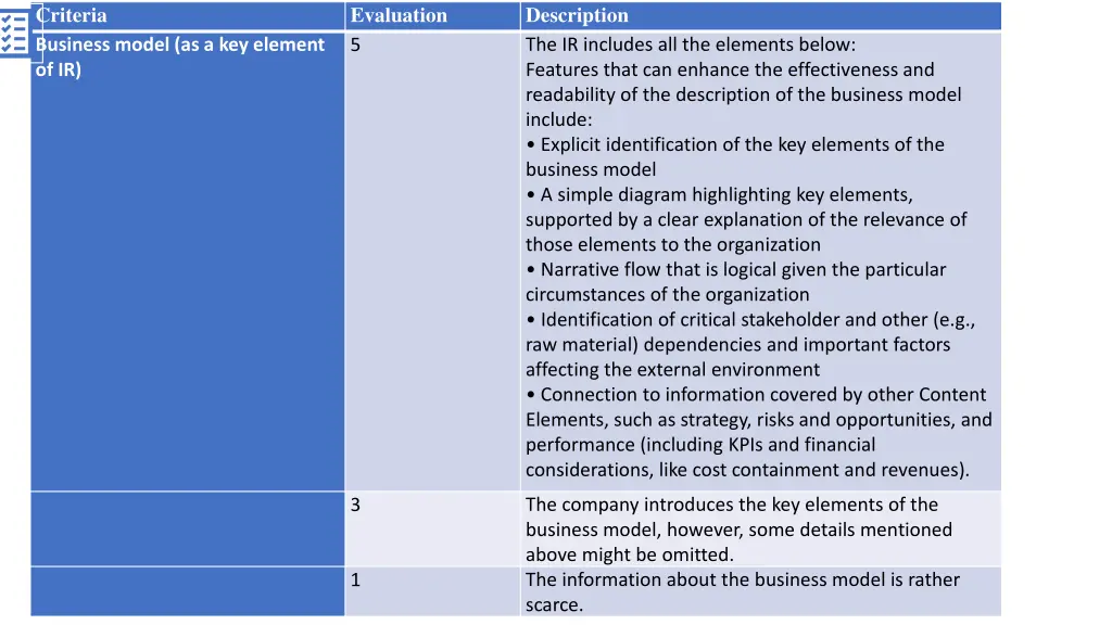 criteria business model as a key element of ir